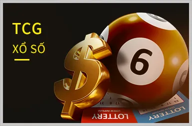 Hoàn Trả Hàng Ngày Cho Game Bài
